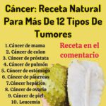 Guanabana: Un Poderoso Aliado Natural Contra el Cáncer