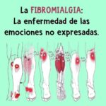 Fibromialgia: Cómo Afrontarla con Remedios Naturales y Estilo de Vida Saludable