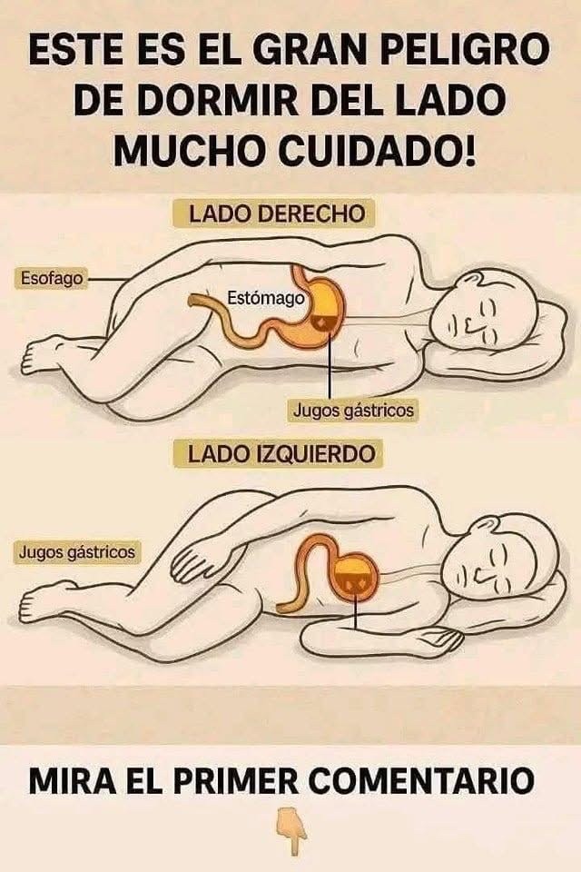 Posiciones al dormir