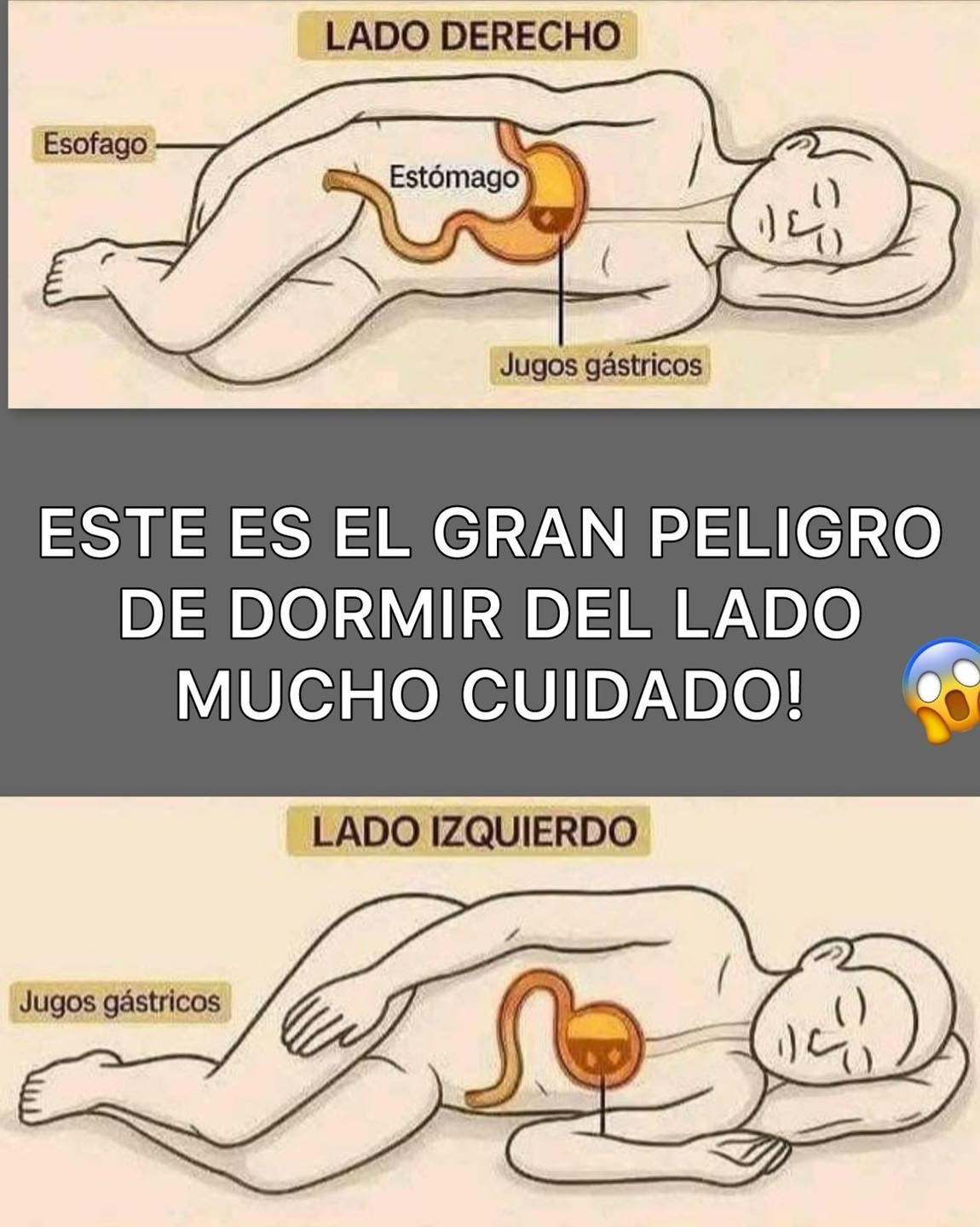 Comparativa de dormir del lado derecho e izquierdo